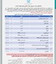 فراخوان جذب نیروی هیات علمی طرح تعهد خدمت1405